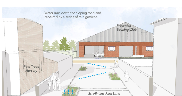 Artists impression of street raingarden