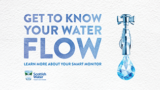 Graphic with Get to Know Your Water Flow text next to a tap with a water drop